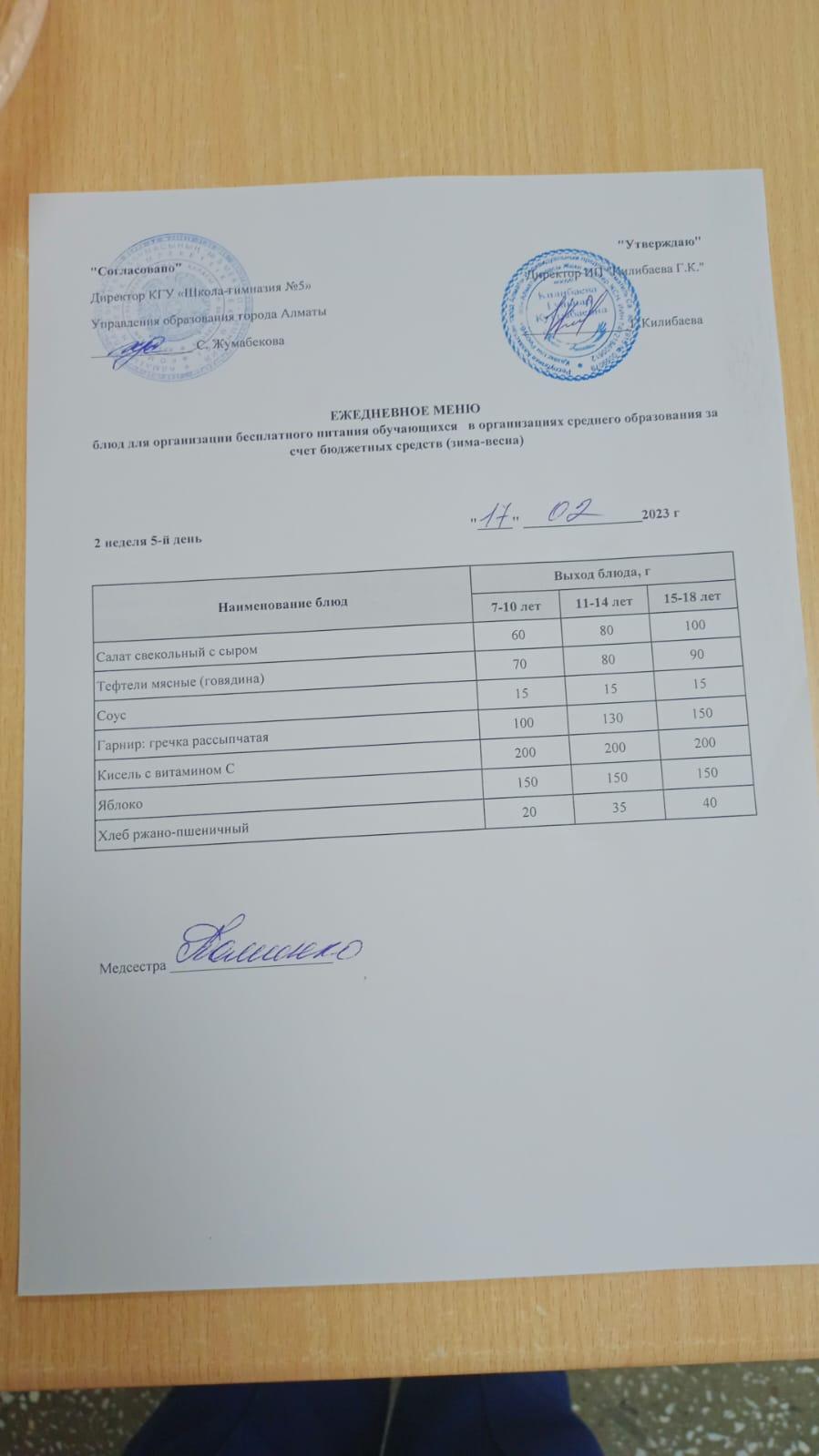 Меню блюд на 17 февраля 2023 года