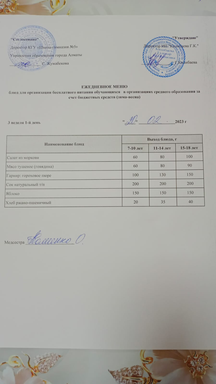 Меню блюд на 20 февраля 2023 года