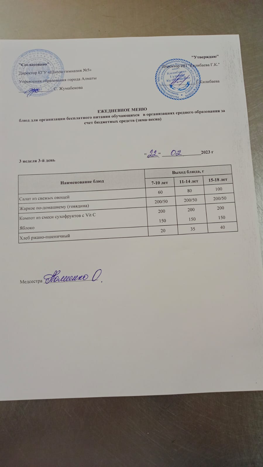 Меню блюд на 22 февраля 2023 года