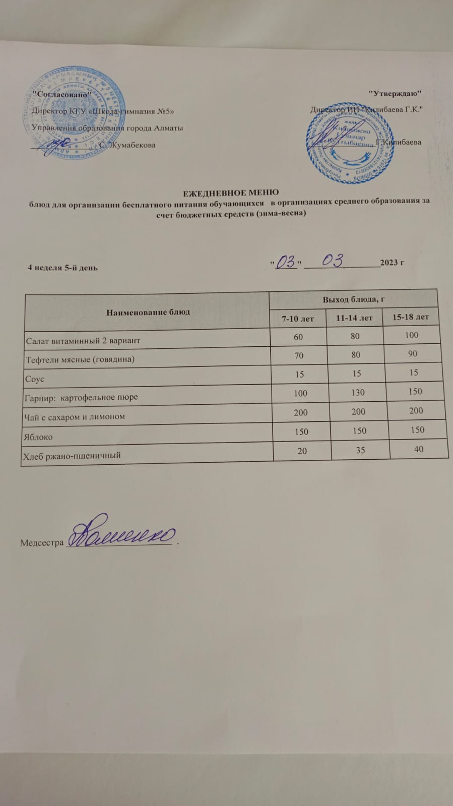 Меню блюд на 03 марта 2023 года