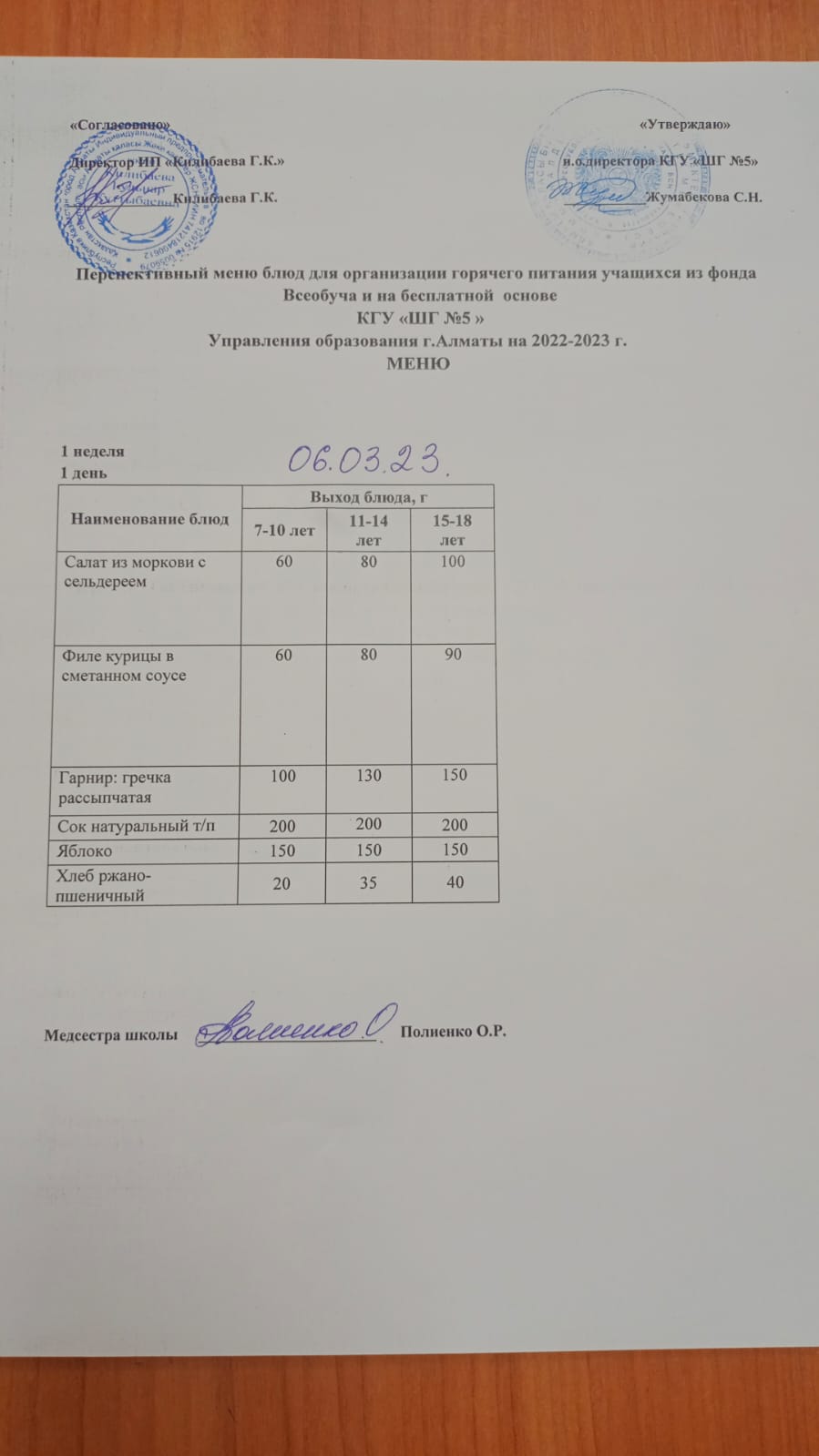 Меню блюд на 07 марта 2023 года