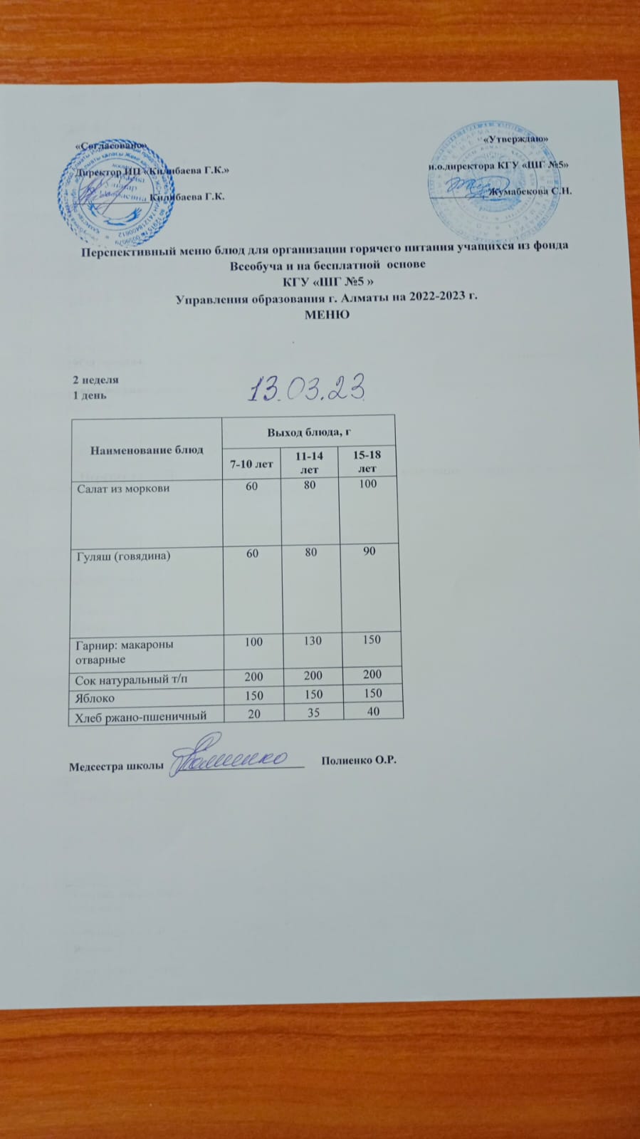 Меню блюд на 13 марта 2023 года