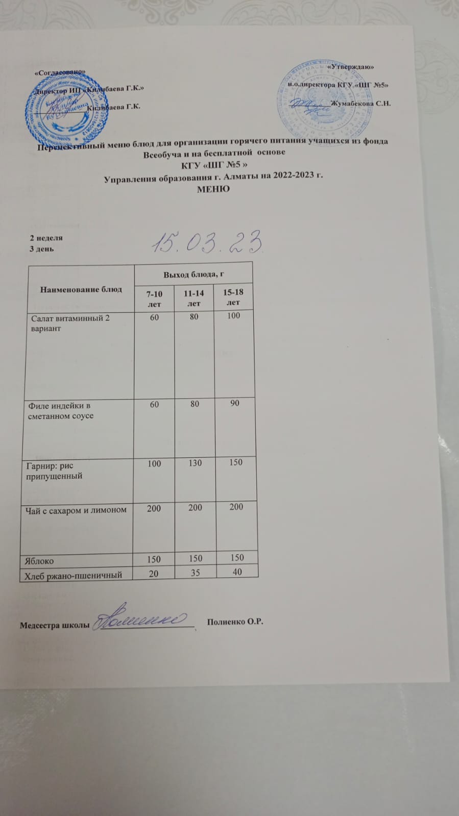 Меню блюд на 15 марта 2023 года