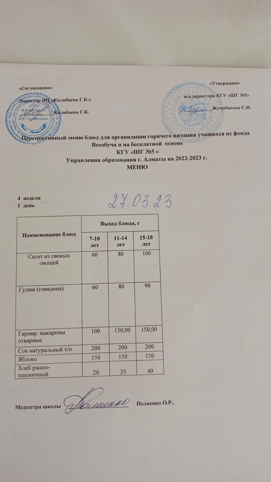 Меню блюд на 27 марта 2023 года
