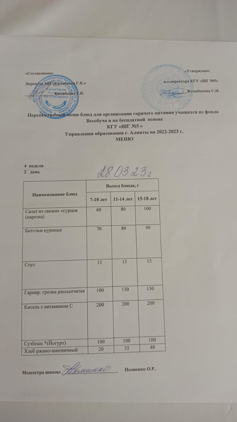 Меню блюд на 28 марта 2023 года