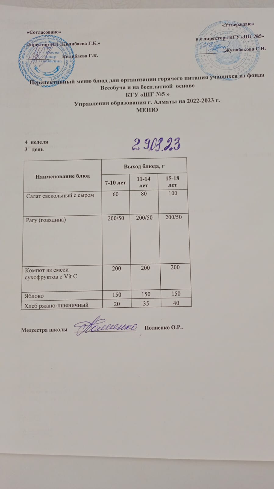 Меню блюд на 29 марта 2023 года