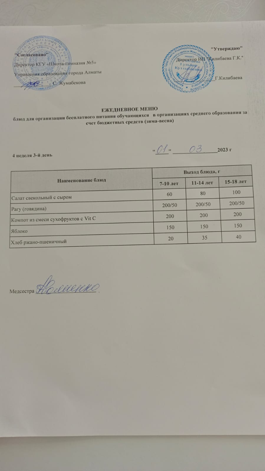 Меню блюд на 01 марта 2023 года