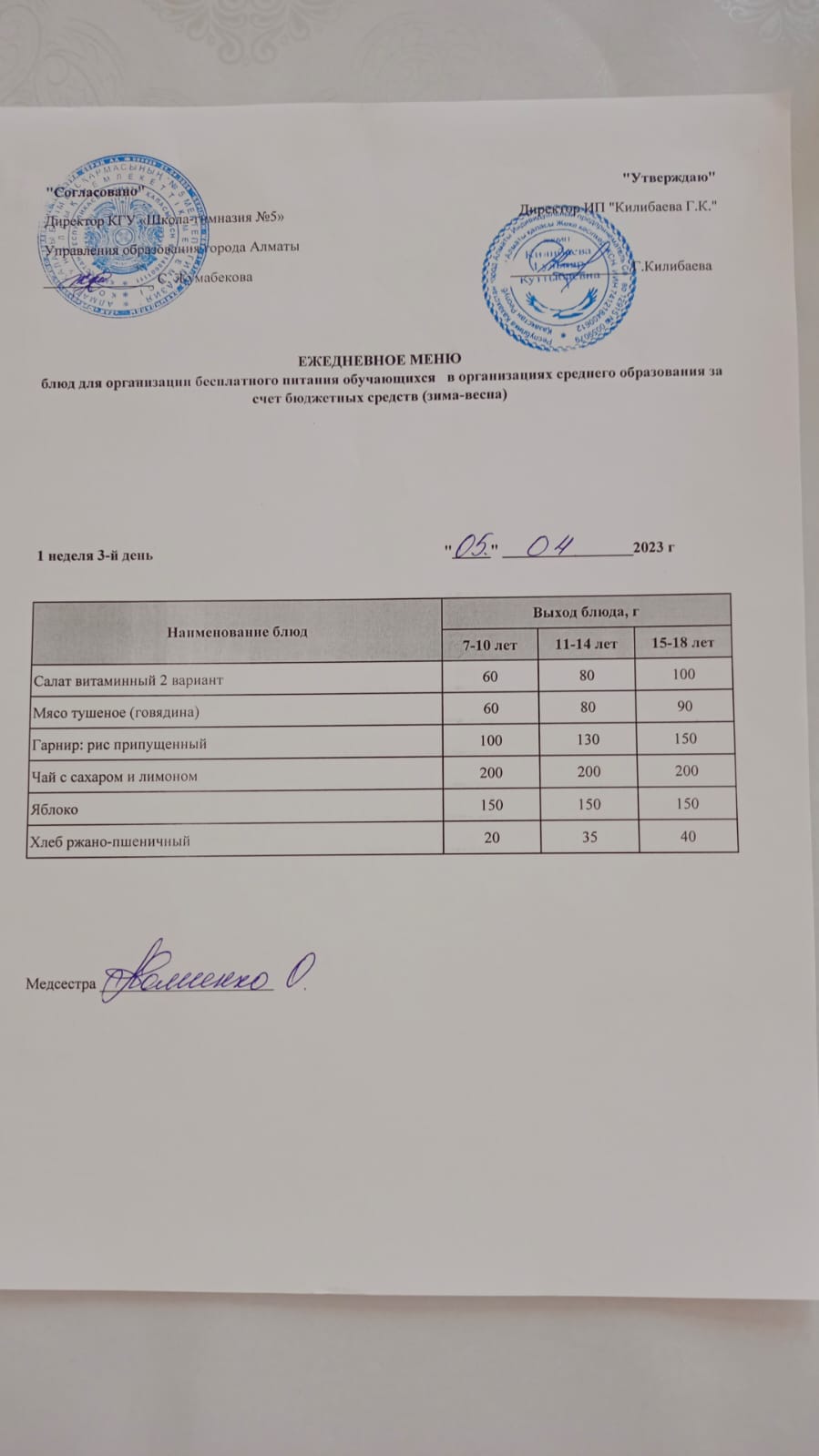 Меню блюд на 05 апреля 2023 года