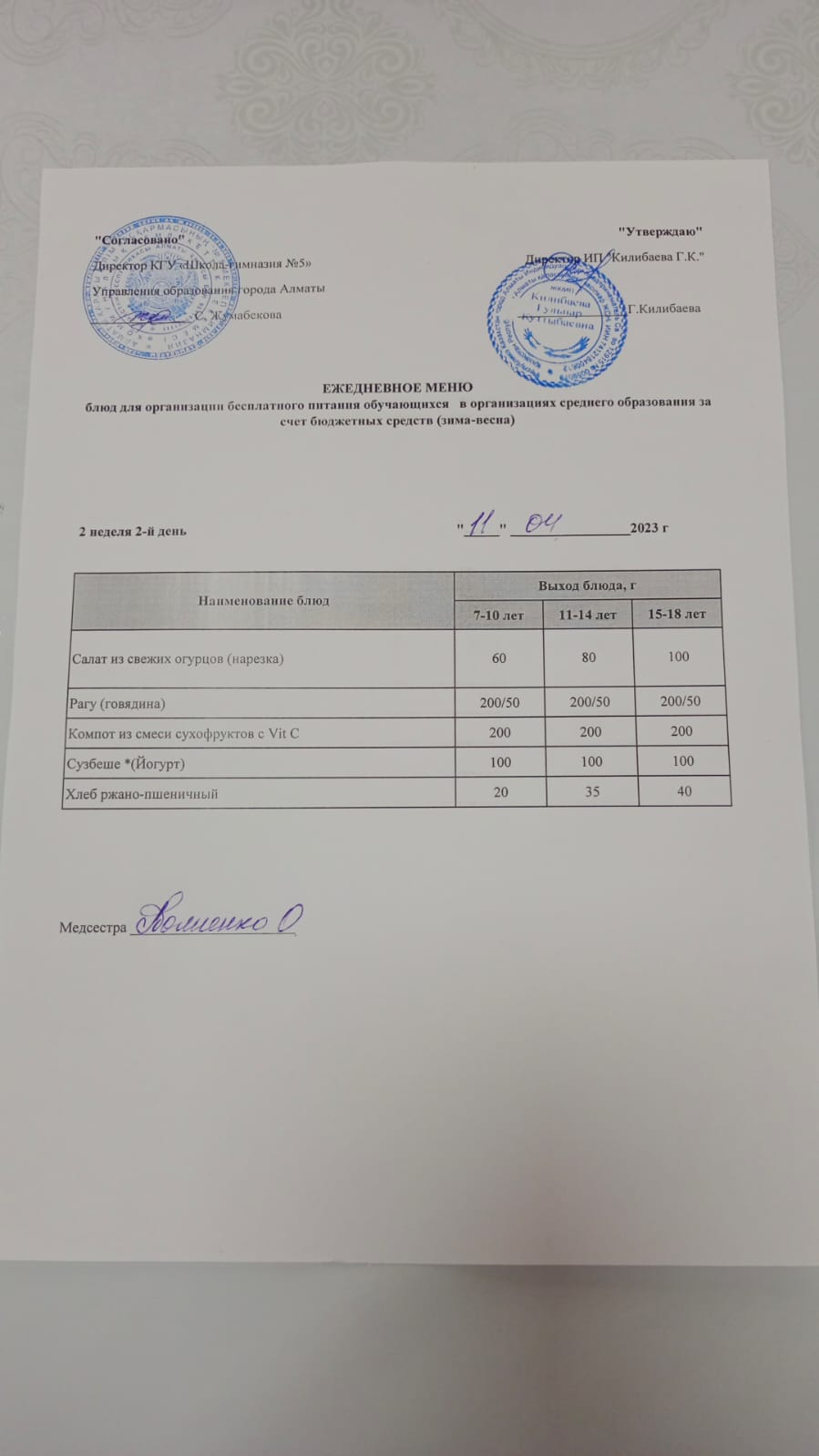 Меню блюд на 11 апреля 2023 года