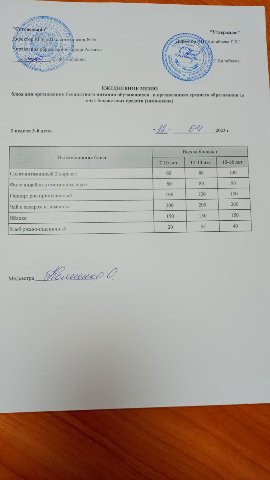 Меню блюд на 12 апреля 2023 года