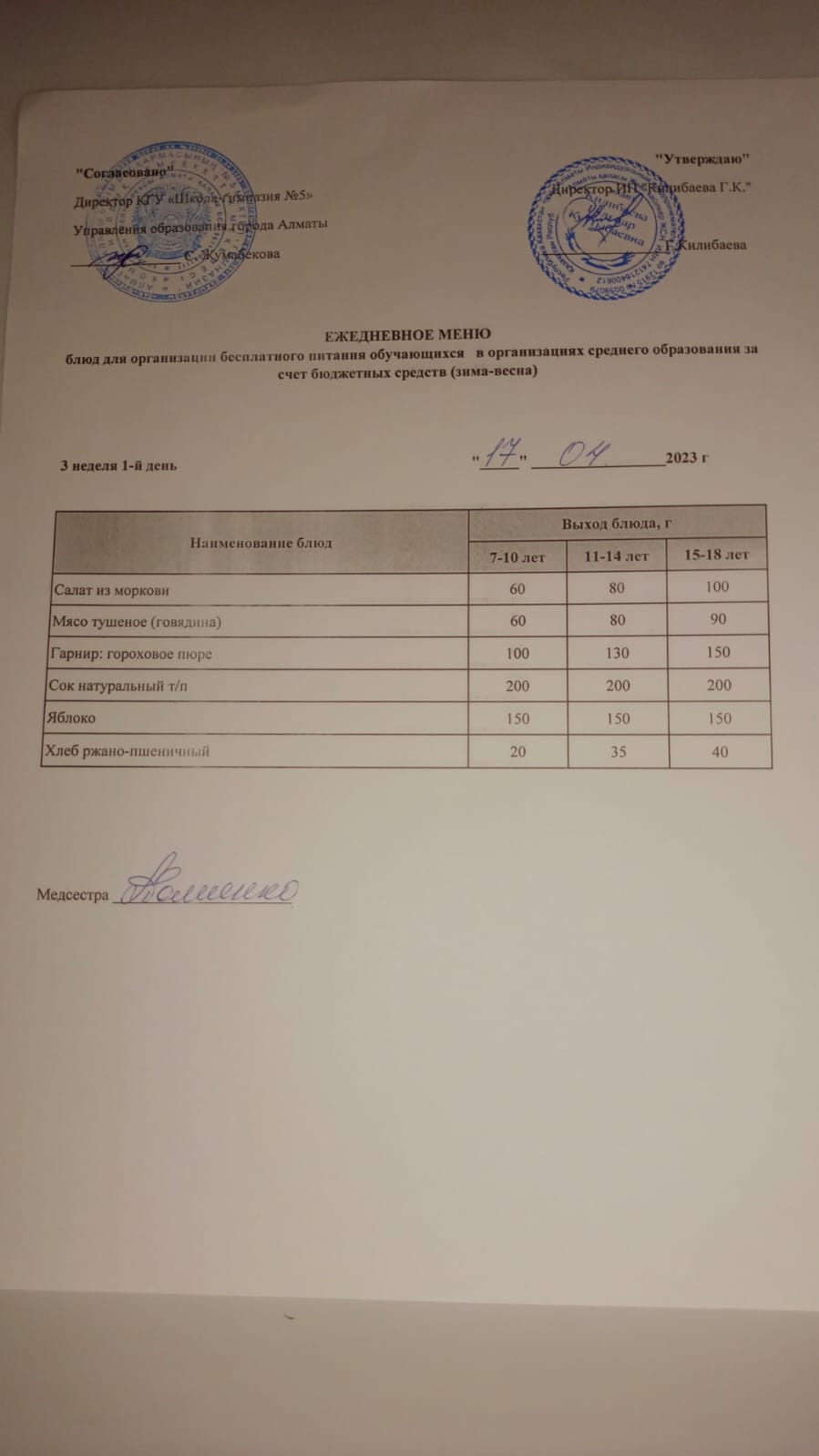 Меню блюд на 17 апреля 2023 года