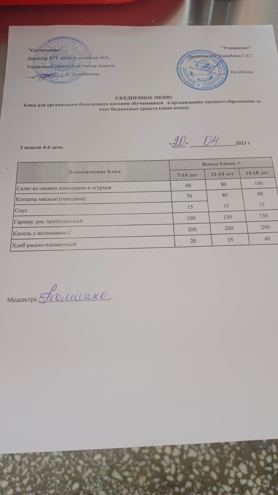 Меню блюд на 20 апреля 2023 года