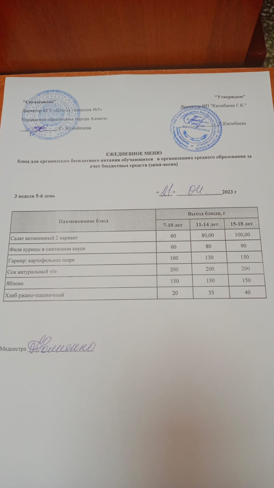 Меню блюд на 21 апреля 2023 года