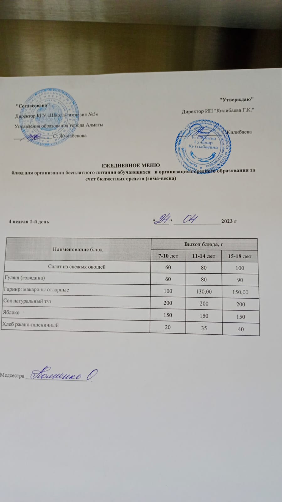 Меню блюд на 24 апреля 2023 года