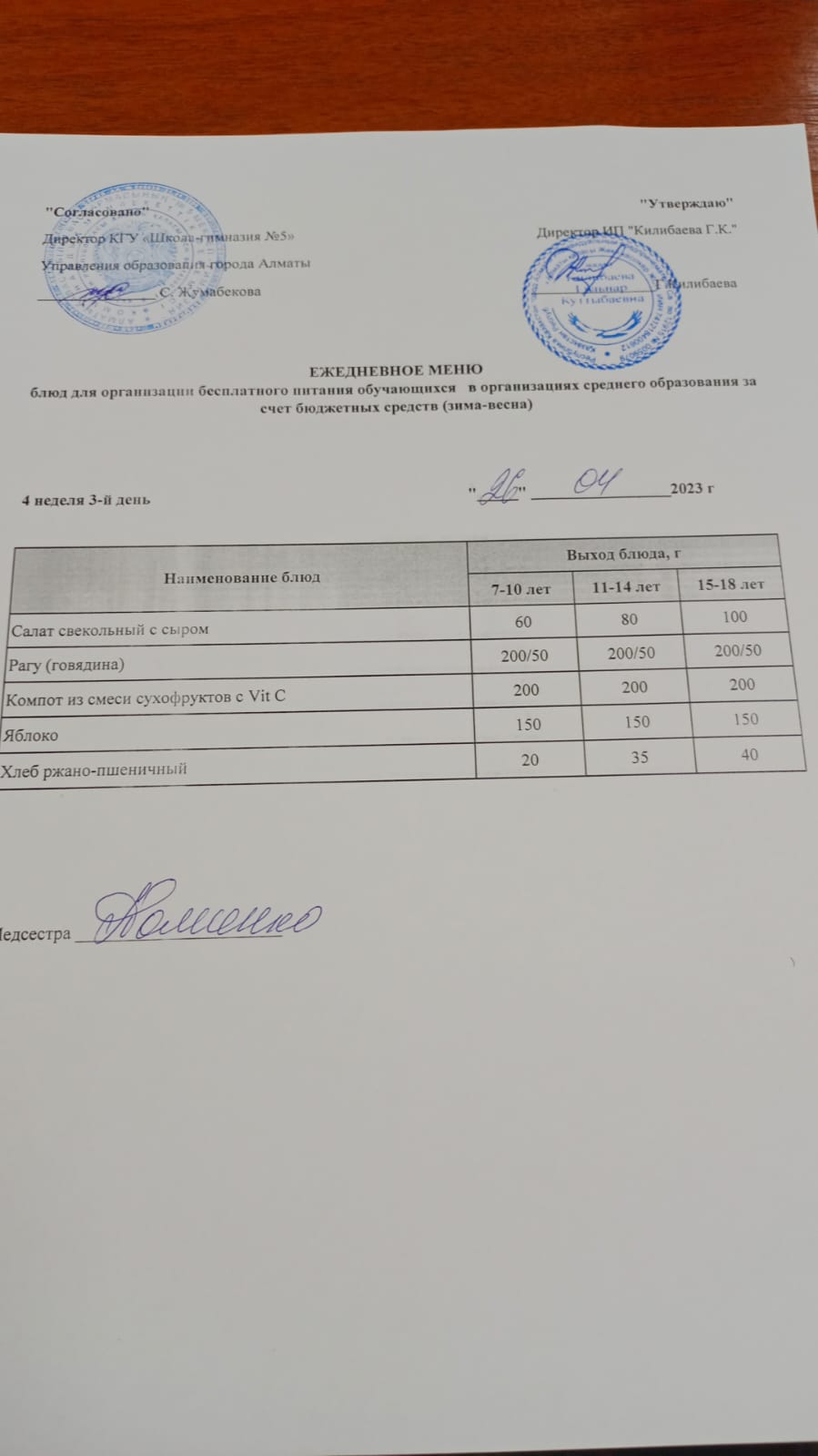 Меню блюд на 26 апреля 2023 года