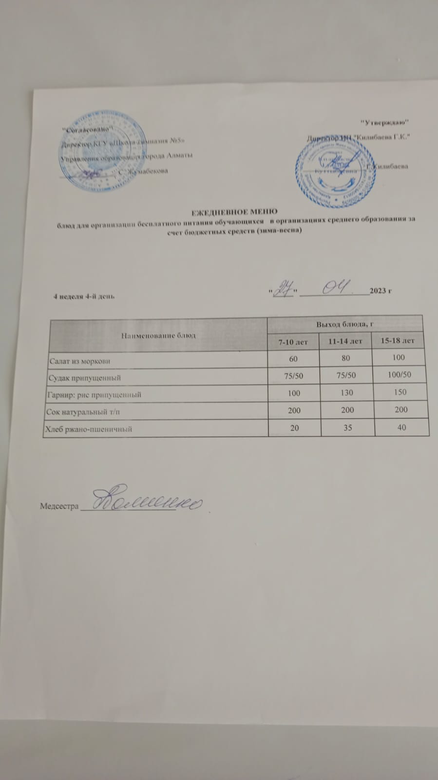 Меню блюд на 27 апреля 2023 года