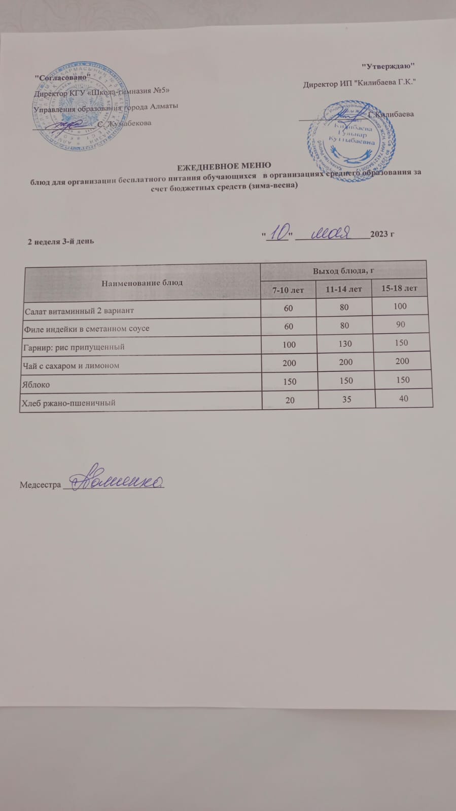 Меню блюд на 10 мая 2023 года