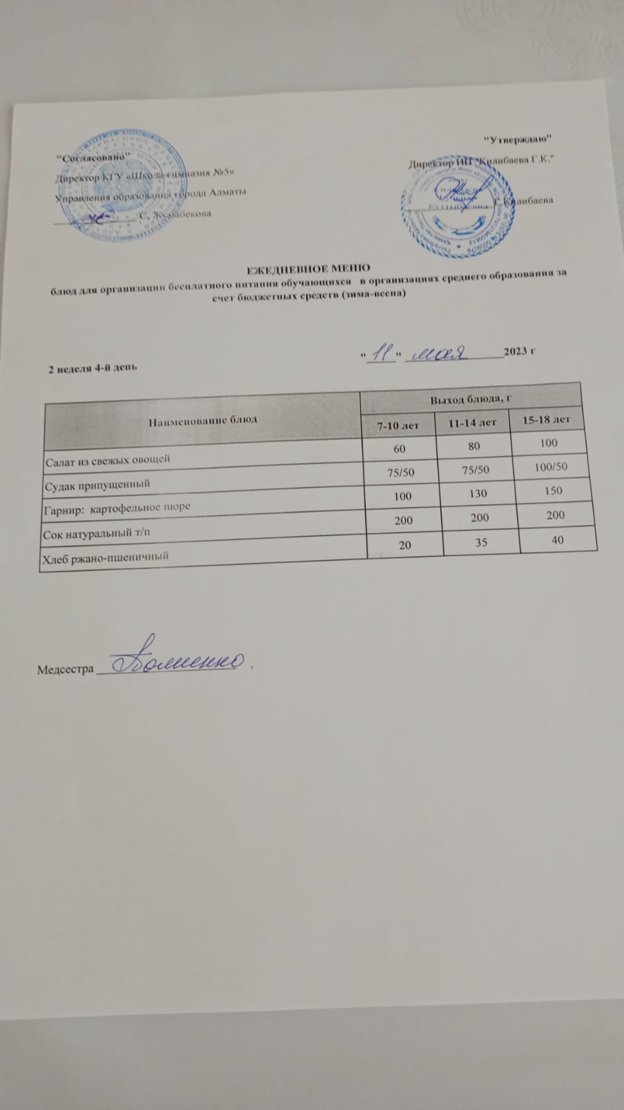 Меню блюд на 11 мая 2023 года