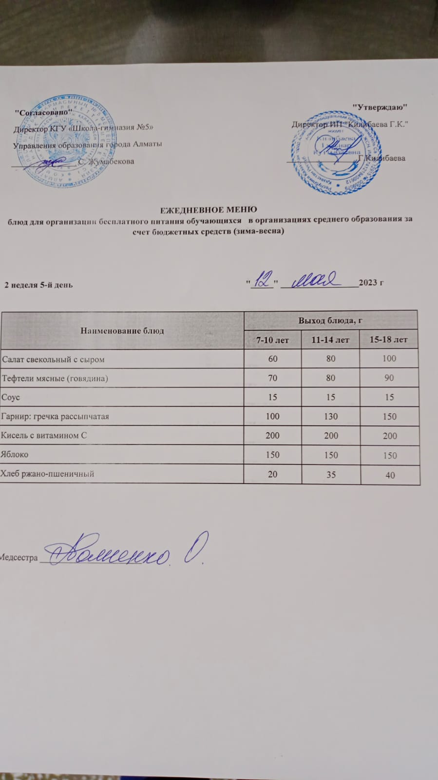 Меню блюд на 12 мая 2023 года