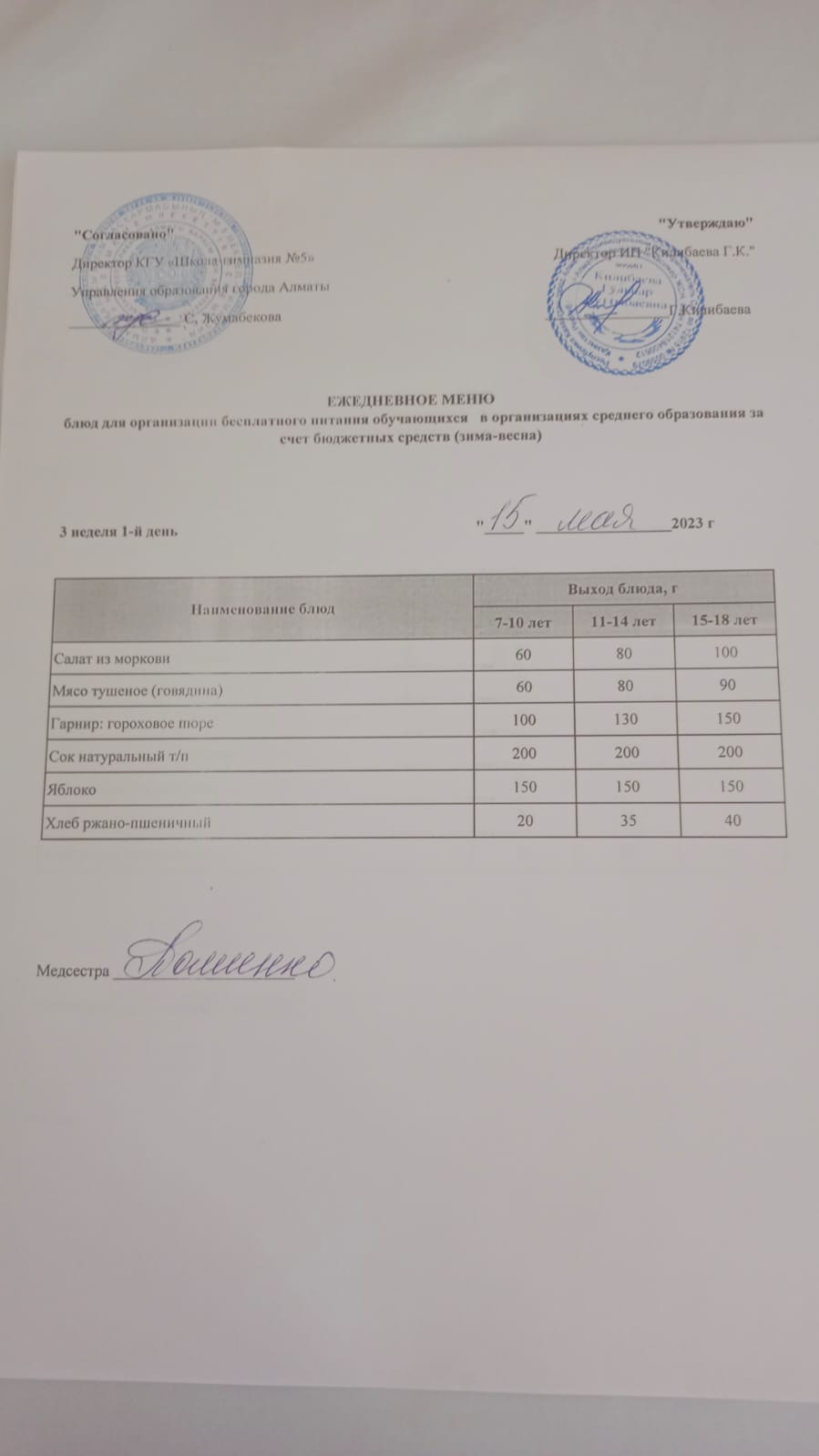 Меню блюд на 15 мая 2023 года