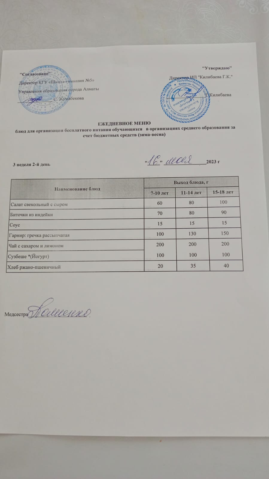 Меню блюд на 16 мая 2023 года