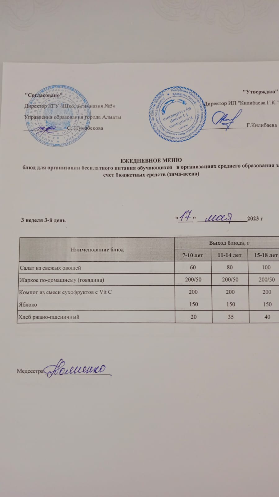 Меню блюд на 17 мая 2023 года