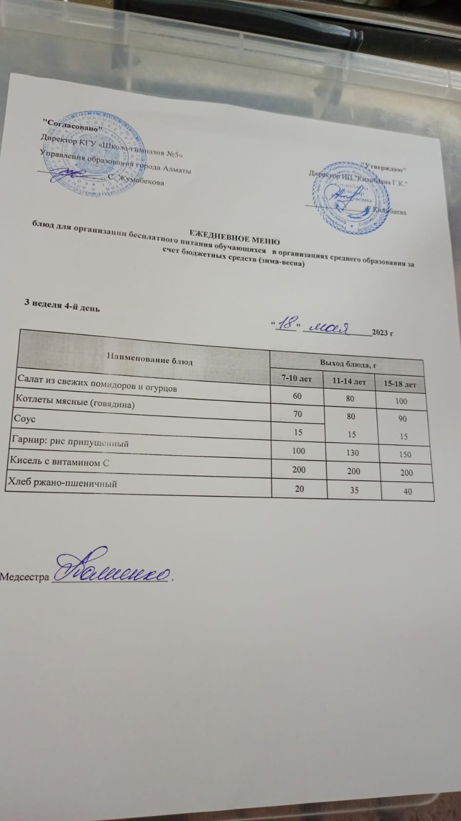 Меню блюд на 18 мая 2023 года