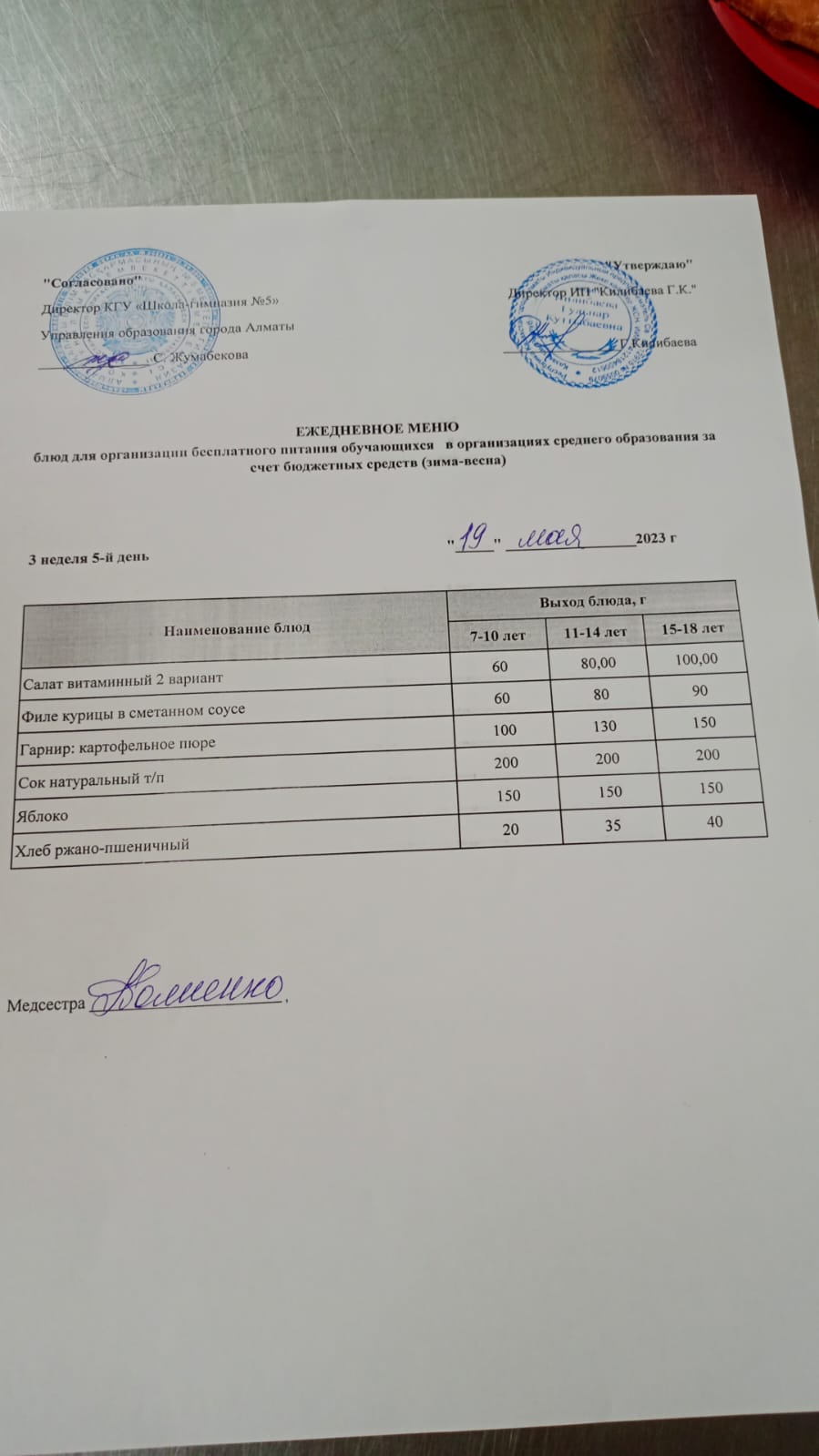 Меню блюд на 19 мая 2023 года