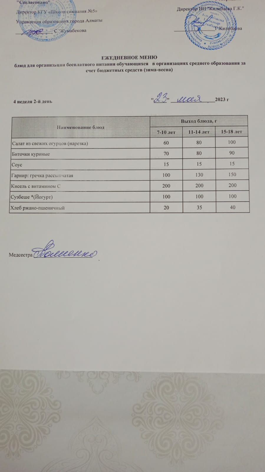 Меню блюд на 23 мая 2023 года