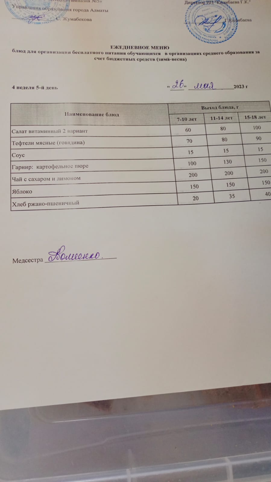 Меню блюд на 26 мая 2023 года