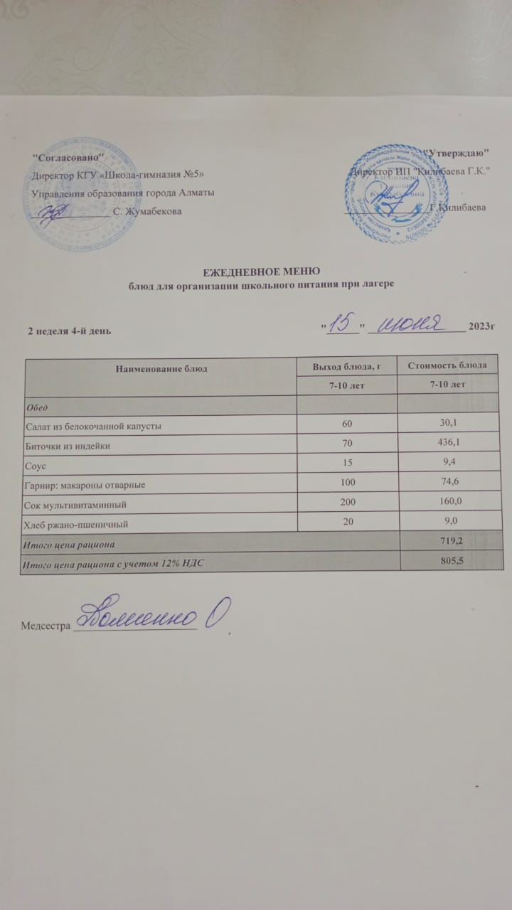 Меню блюд на 15 июня 2023 года