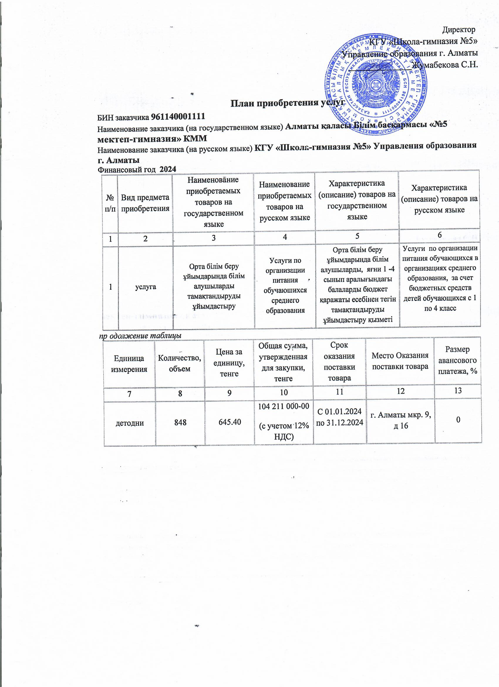 План приобретения услуг