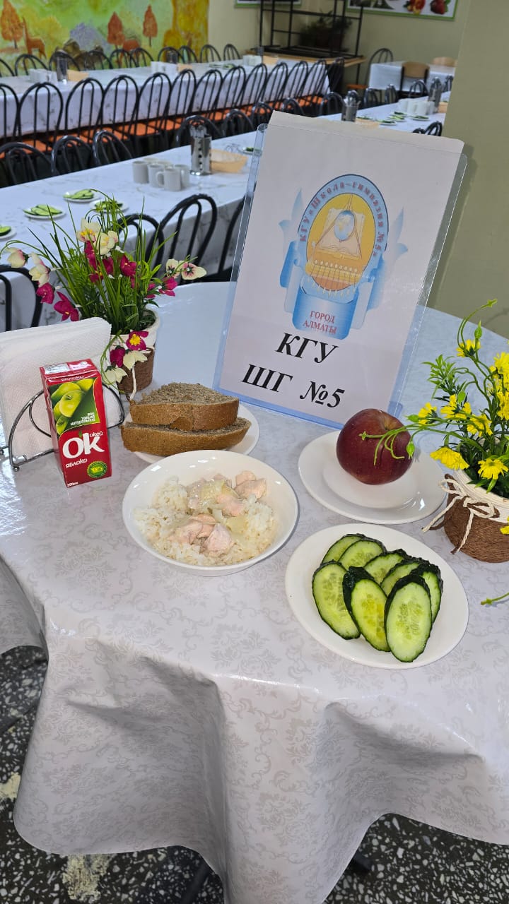 Меню блюд  на 03 марта 2025 года