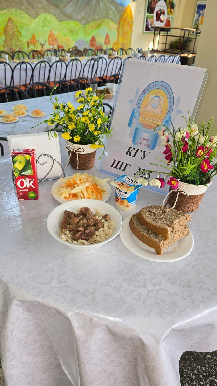 Меню блюд на 21  апреля 2025 года.