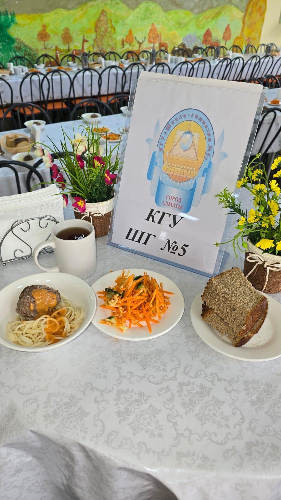 Меню блюд на 25 апреля 2025 года