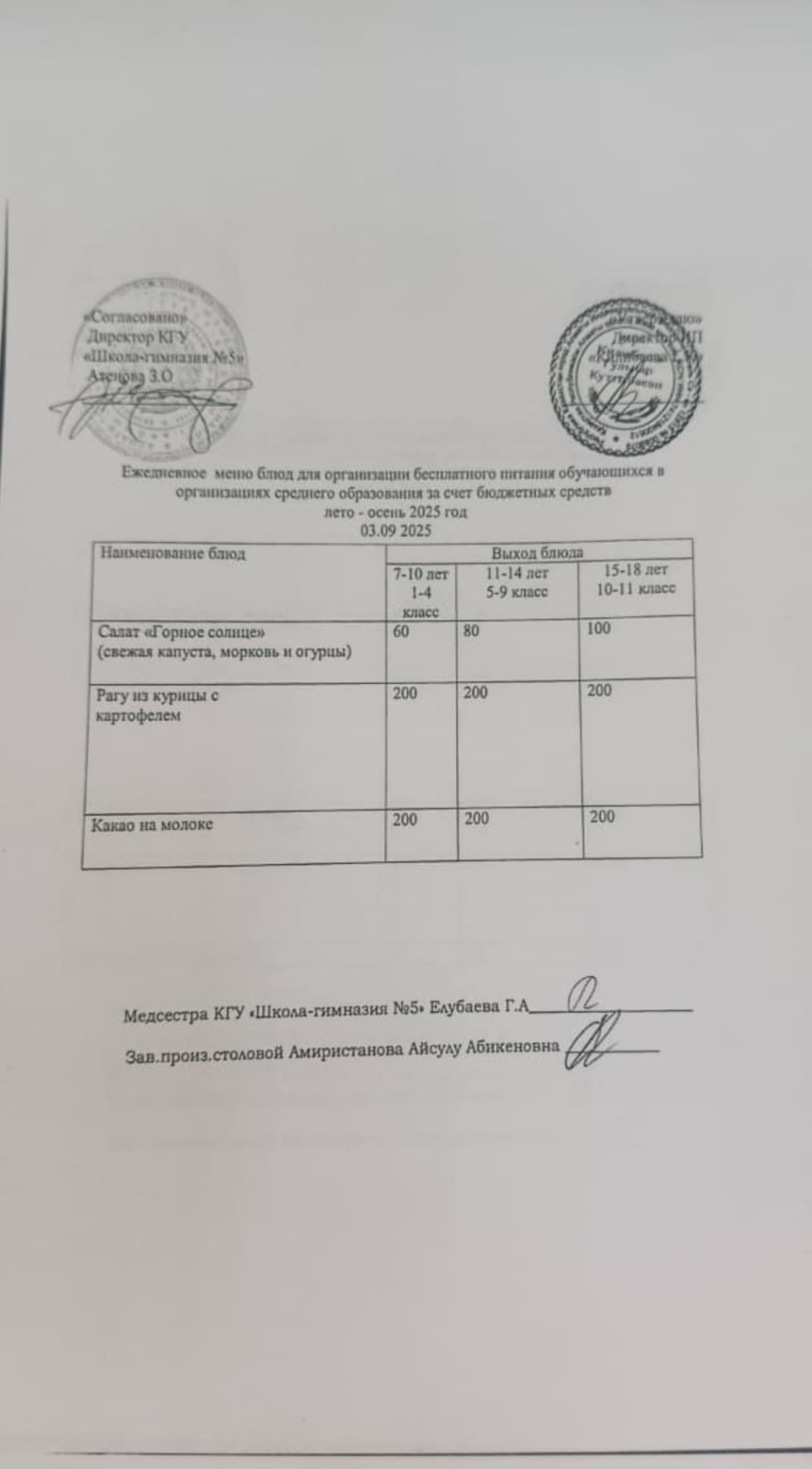 Меню блюд на 03 сентября 2025 года