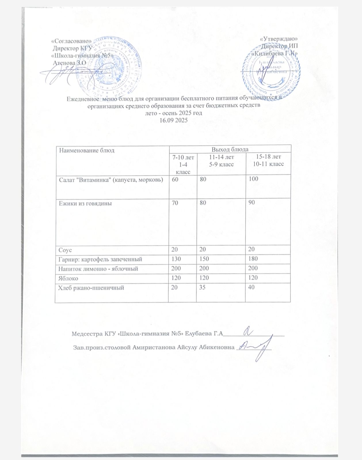 Меню на 16 сентября 2025 года