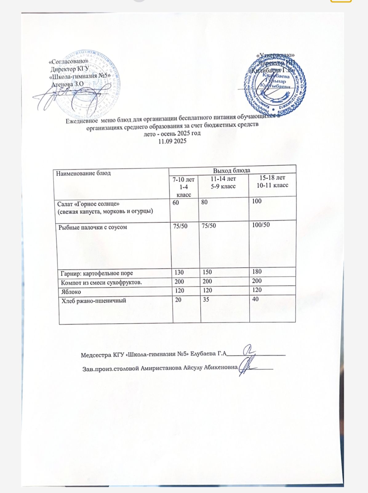 Меню на 11 сентября 2025 года