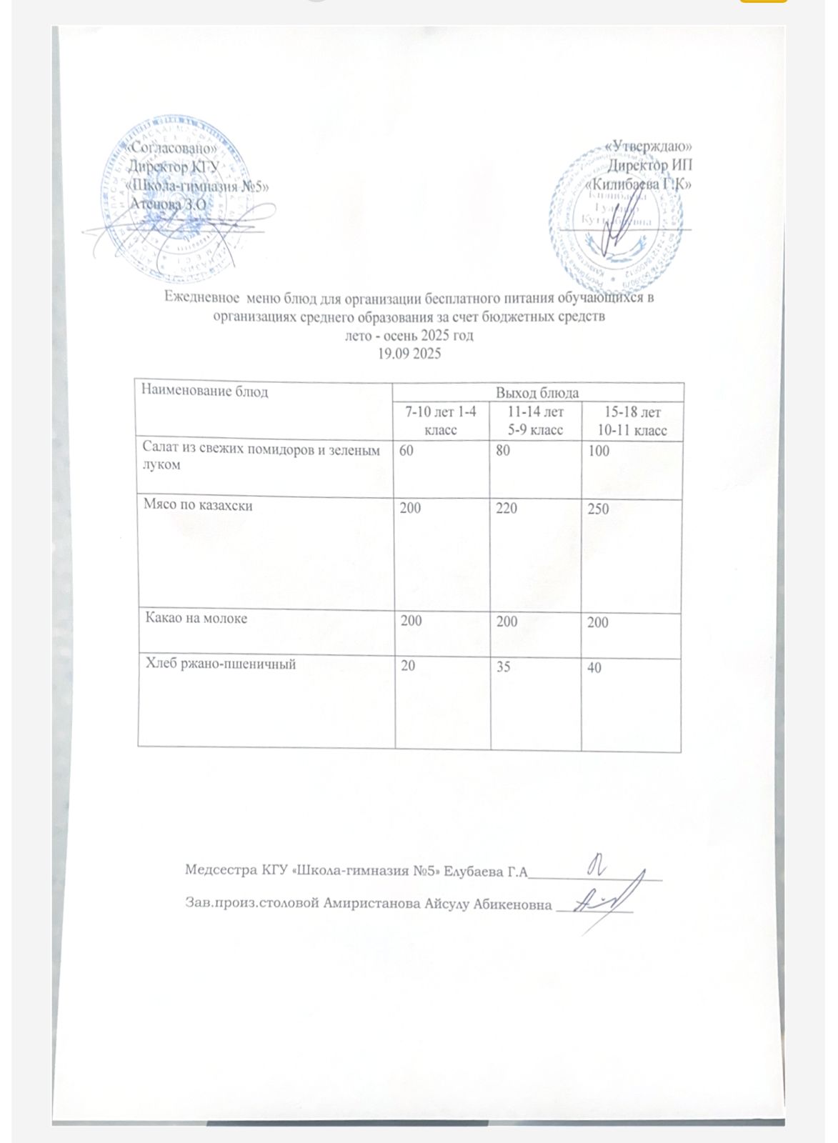 Меню на 19 сентября 2025 года