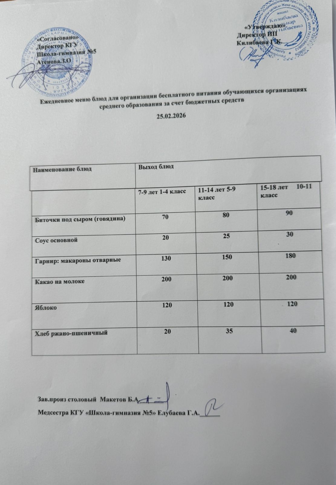 Меню на 25 февраля 2026 года