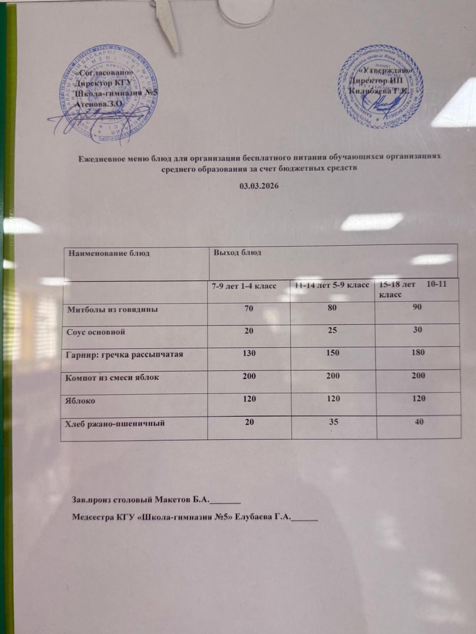 Меню на 03 марта 2026 года