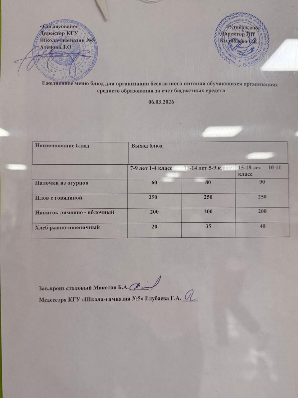 Меню на 06 марта 2026 года