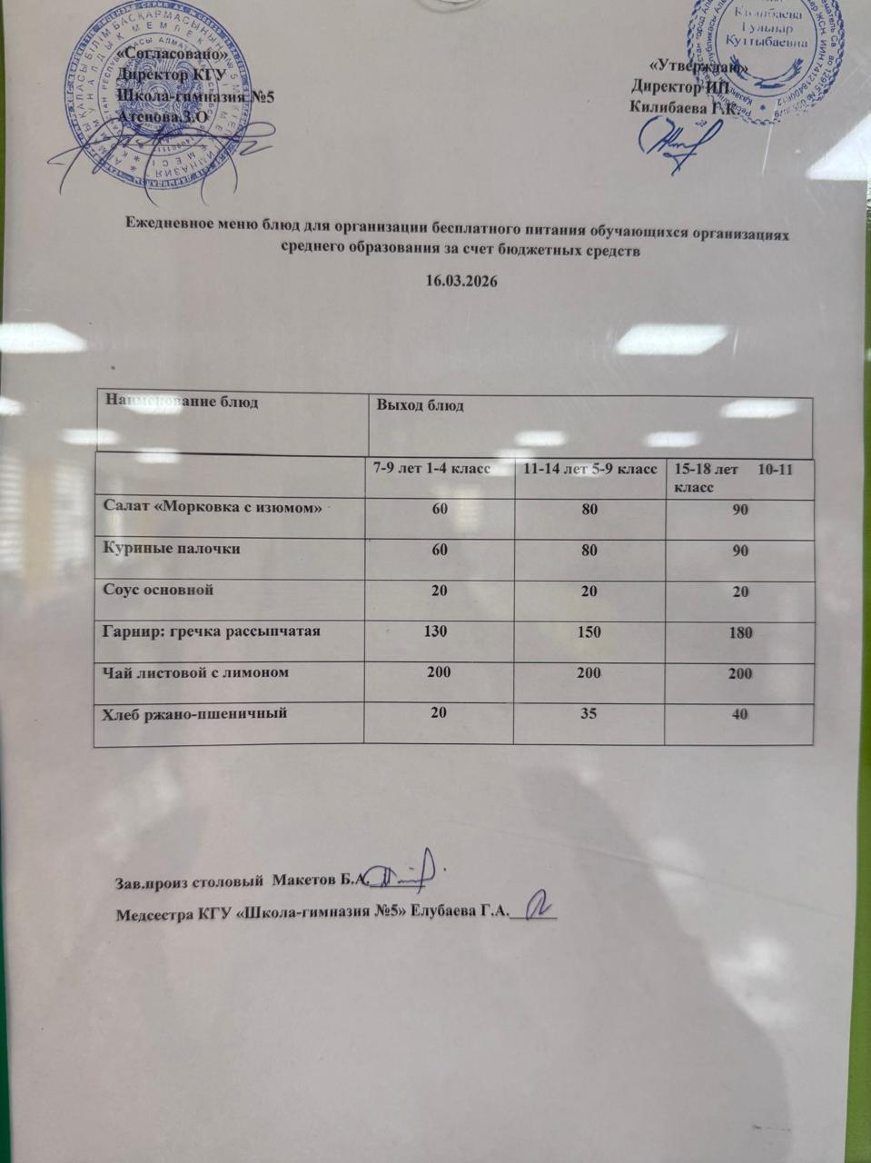 Меню на 16 марта 2026 года