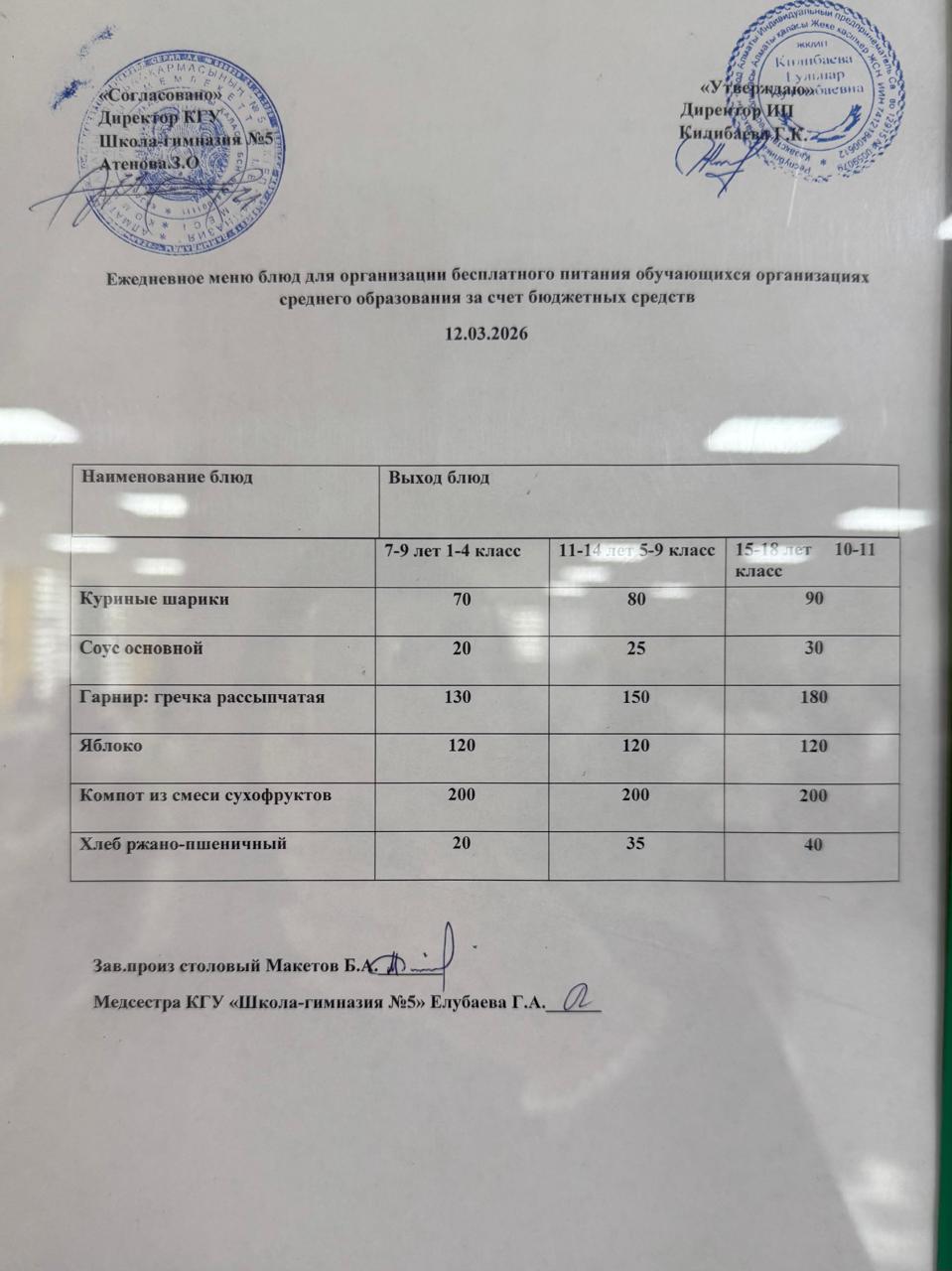 Меню на 12 марта 2026 года